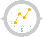 Financial Reporting