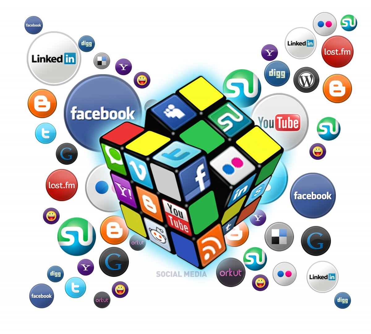 Social media for Associations
